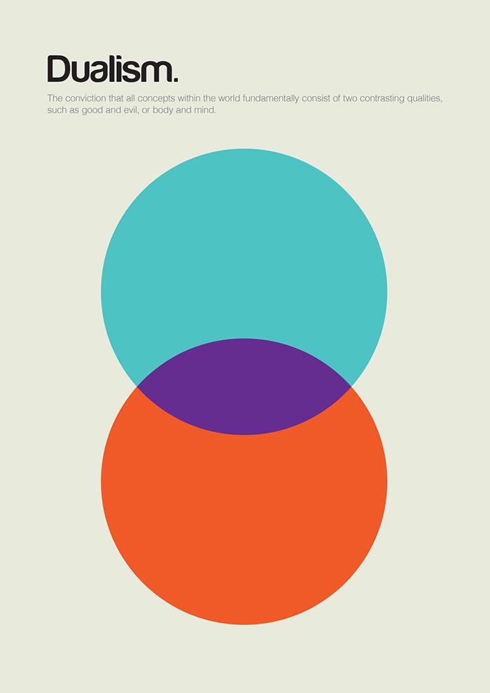 Серия графических плакатов Philosphy Posters, дизайнер Дженис Каррерас (Genis Carreras)