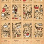 Разработка настенного календаря сети кофеен 